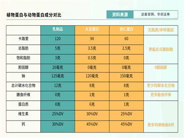 吴晓波频道新国货研究院 X 书亦烧仙草 X OATLY噢麦力发布《2023年植物基新茶饮白皮书》