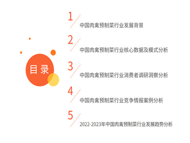 《2022-2023年中国肉禽类预制菜产业研究及竞争格局监测报告》发布，2026年预制菜市场规模将达10720亿元