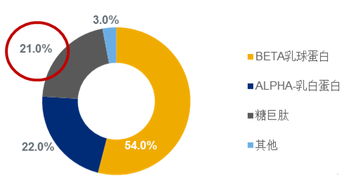 微信图片_20210118144313_副本.png