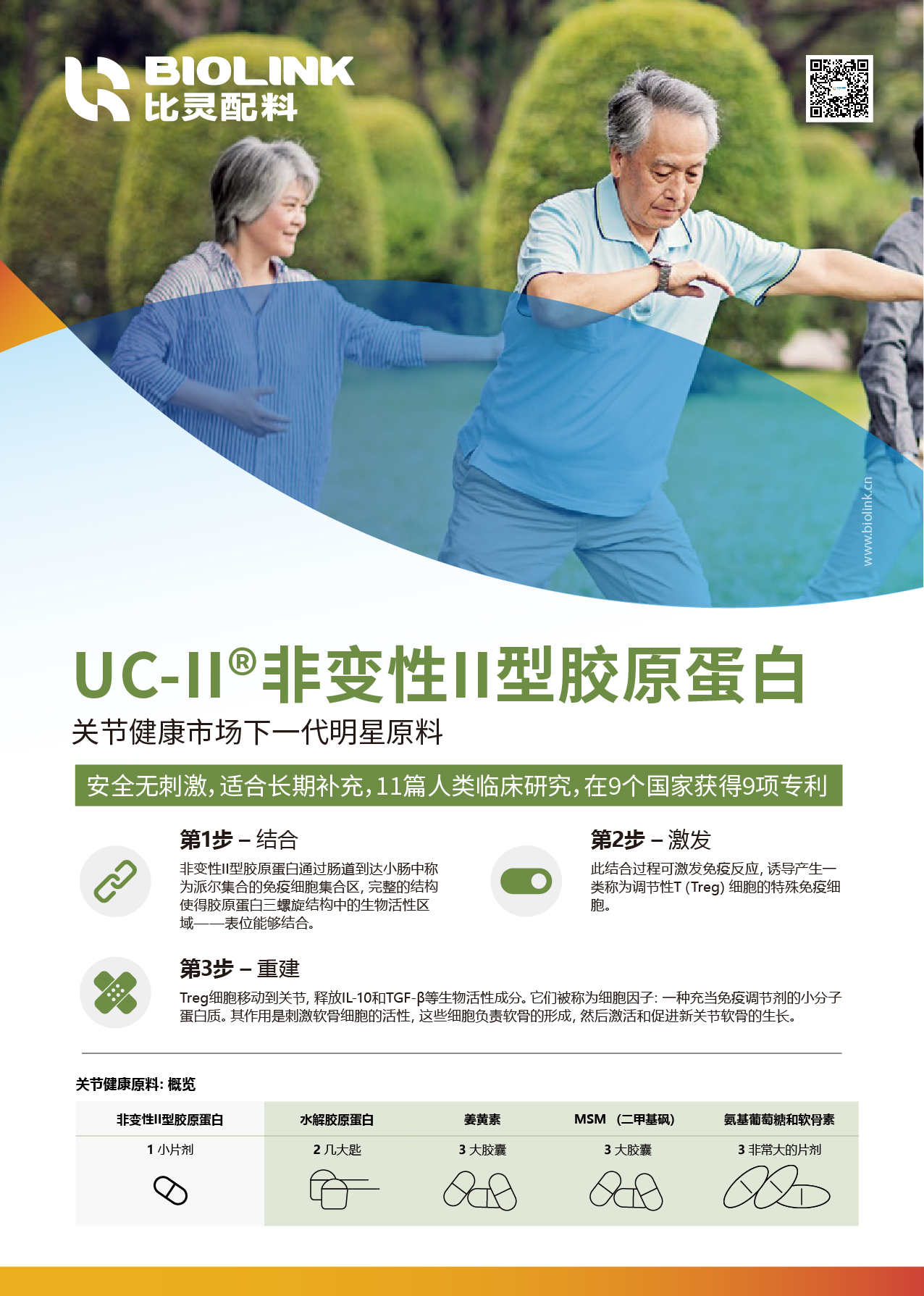 UC-I@非变性I型胶原蛋自1.jpg